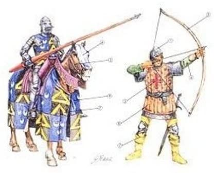 ITA6027 - Chevaliers et Archers anglais à peindre - 1